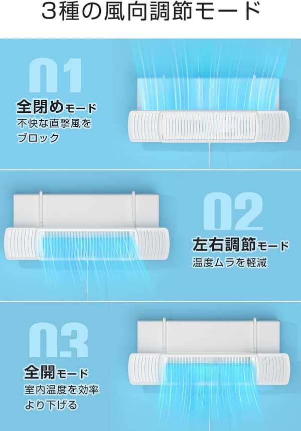 エアコン風除けカバー 壁掛け式 直撃風防止 伸縮自在 60cm-94.5cm調整可能 簡単取り付け