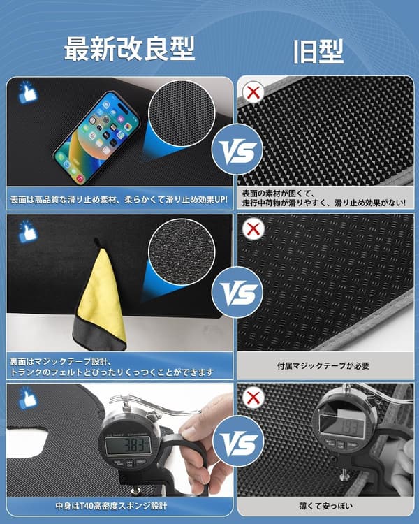RAV4 50系専用 防水2Dトランクマット PVC滑り止め素材 2019年4月以降モデル対応