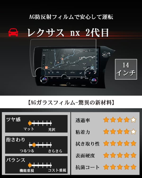 レクサスNX専用 14インチ AG強化ガラス アンチグレアフィルム