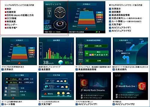 彩速ナビ MDV-M705 - ケンウッド カーナビゲーションシステム