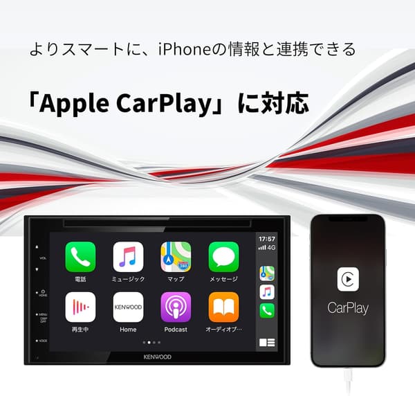 スマートフォン連携対応7インチディスプレイオーディオ DDX5020SR