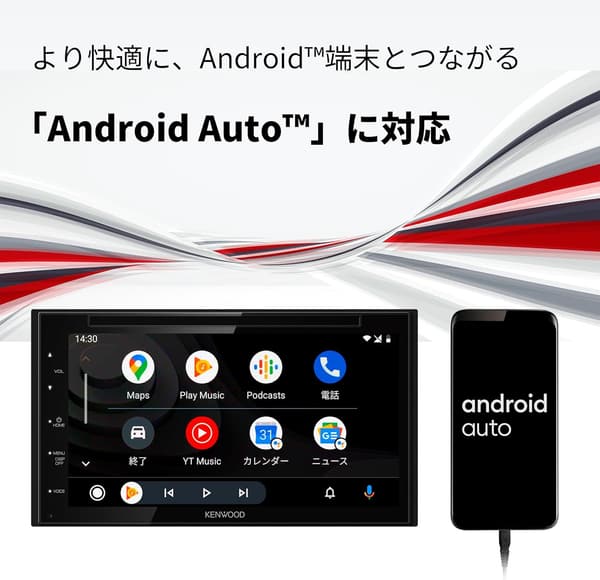 スマートフォン連携対応7インチディスプレイオーディオ DDX5020SR