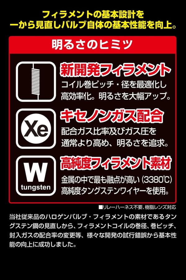 H4 3200K ハロゲンヘッドライト 2本セット 車検対応 全天候用