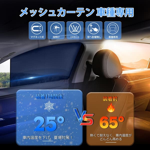 エクストレイル T32 専用 高密メッシュ遮光カーテン 4枚セット UVカット・断熱・マグネット式