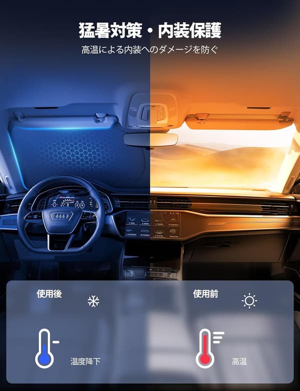 エクストレイルT33系用 断熱6層フロントサンシェード UVカット 折り畳み式 収納ポーチ付き