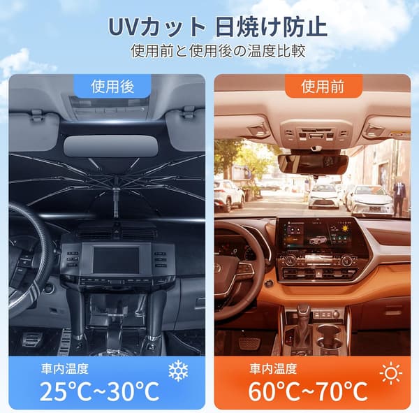 車用サンシェード UVカット エクストレイル専用 360度回転 遮熱 収納袋付