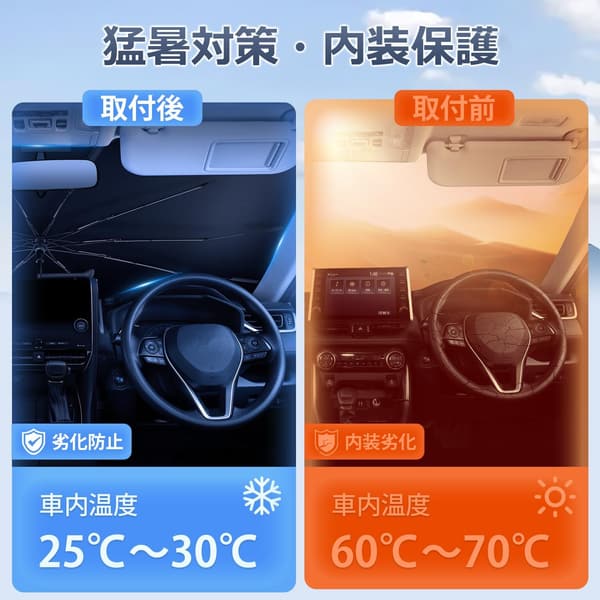 【2025改良型専用サンシェード】トヨタ クラウン30系用 UVカット・360°回転・収納袋付き