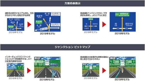 ポータブルカーナビ「パナソニック ゴリラ CN-G530D」5インチ SSD16GB バッテリー内蔵 2019年モデル