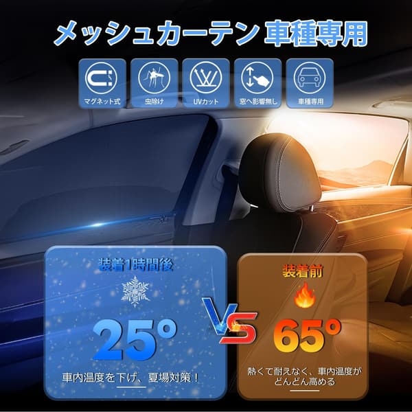 トヨタ ハイエース 200系専用 メッシュカーテン UVカット・遮光・簡単着脱 2枚セット