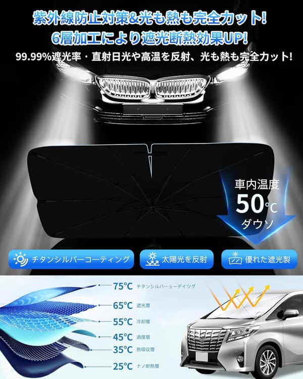 アルファード専用 サンシェード 折りたたみ式 UVカット 99.99%遮光 収納ポーチ付き 2XLサイズ