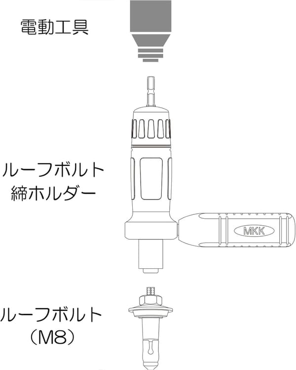 折半屋根用M8ルーフボルト締ホルダーRB-8