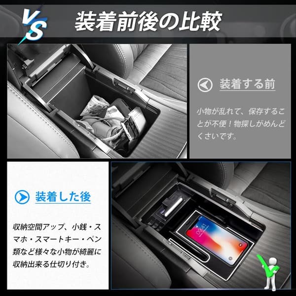 トヨタ ハリアー 80系専用 内蔵型コンソールボックス USB充電2ポート付き 車内収納アクセサリー
