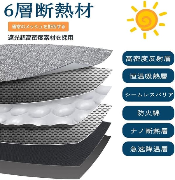 トヨタ プリウス 60系 専用 サンシェード フロントガラス用 UVカット 折り畳み式 6層構造 収納袋付