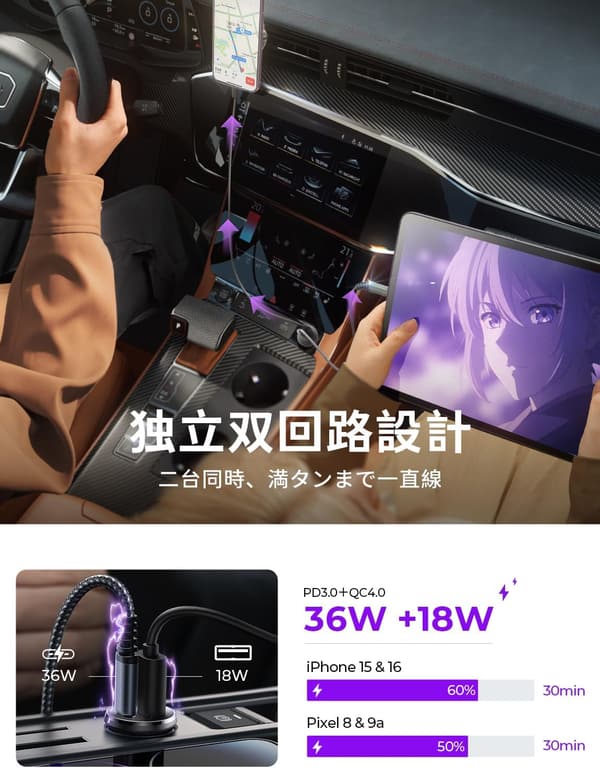 54W+60W USB-C 車載充電器 PD3.0/QC4.0 対応 コンパクト 過電流・短絡保護 12/24V両用