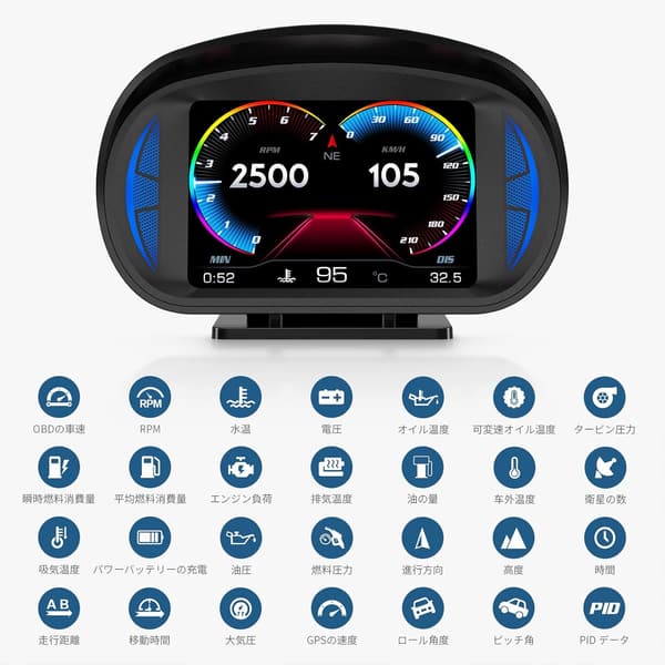 OBD2 車両 HUD 速度計 HDディスプレイ対応（2008年以降車種）