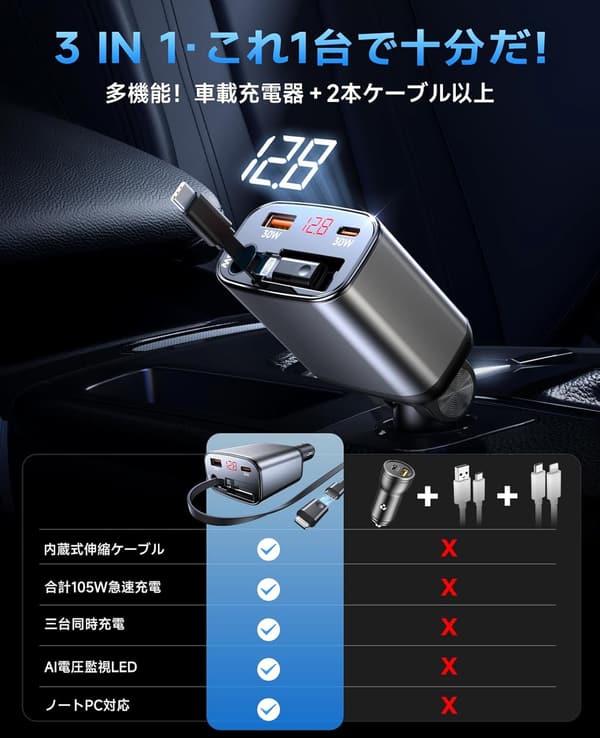 急速充電対応シガーソケット USBカーチャージャー 105W/12V-24V車用 角度調節・巻き取り式・3台同時充電対応