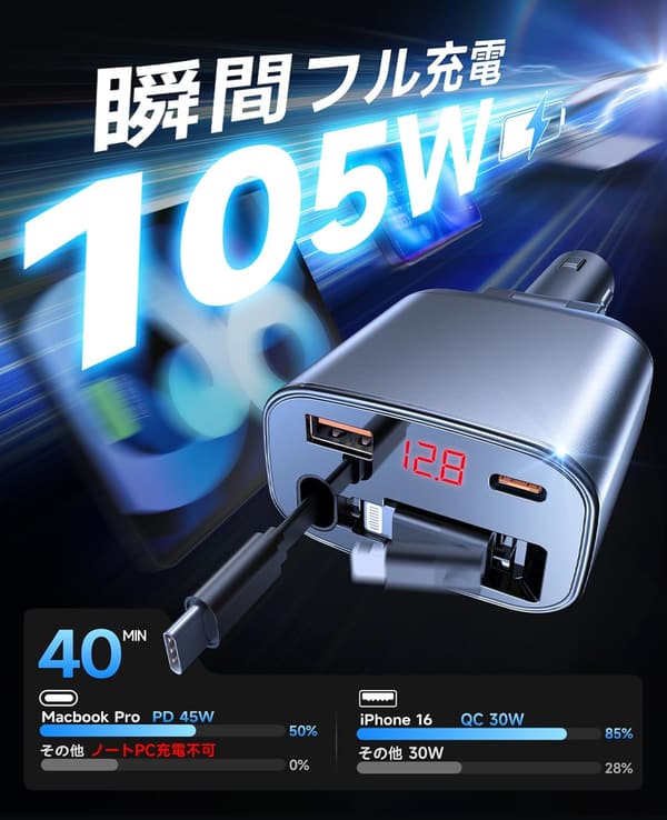 急速充電対応シガーソケット USBカーチャージャー 105W/12V-24V車用 角度調節・巻き取り式・3台同時充電対応