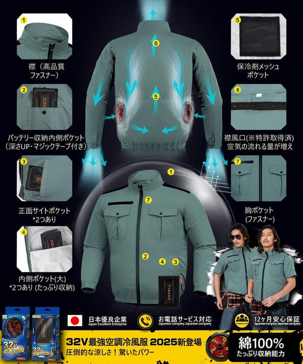 【空調冷風服 最強長袖ファン付き 作業用 体感温度-15℃ 日本製】