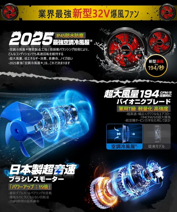 2025年モデル 空調冷風服 半袖ファン付きベスト 日本製ブラシレスファンセット IP45防水