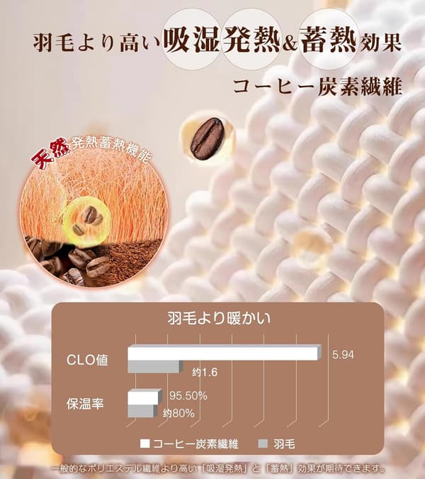 冬用セミダブル敷きパッド 【エアロゲル・帝人中わた使用】 あったか 蓄熱保温 抗菌防臭 丸洗いOK (ネイビー・120x205cm)