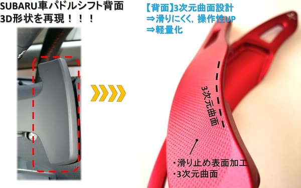 スバル専用 3Dデザイン パドルシフトカバー（レヴォーグ/アウトバック/フォーレスター/インプレッサ/XV/WRX S4用・赤）