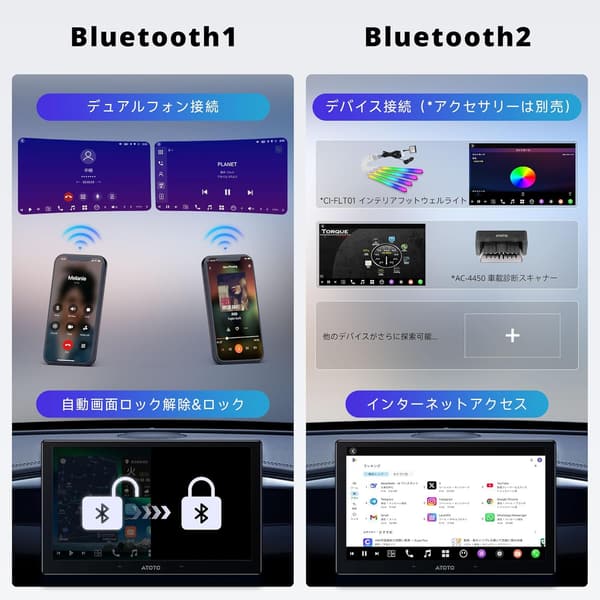 ATOTOZONE X10G211E 10インチ Androidカーナビ - ダブルDIN, 8+128G, ワイヤレスCarplay, GPS, デュアルカメラ入力