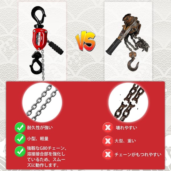 レバーホイスト 500kg 1.5m 軽量型 チェーンブロック 0.5t