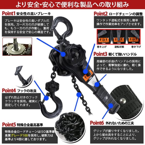 1t レバーホイスト VGP チェーン 1.5m シルバー 固定工具