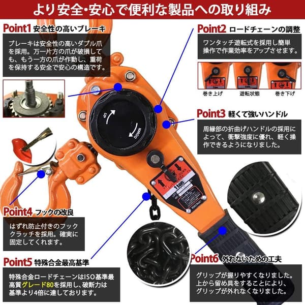 1トン レバーホイスト 1.5m 2個セット 小型・軽量チェーンブロック