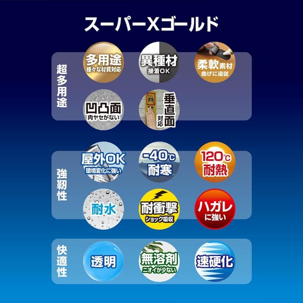 接着剤 スーパーXゴールド 135mL 速硬化 透明 屋外用