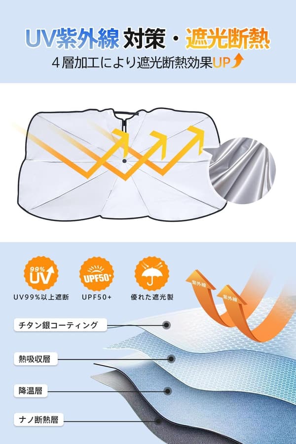 新型軽自動車用 折り畳み式サンシェード UVカット 日除け 暑さ対策 収納ポーチ付き (Mサイズ 約135×73cm)