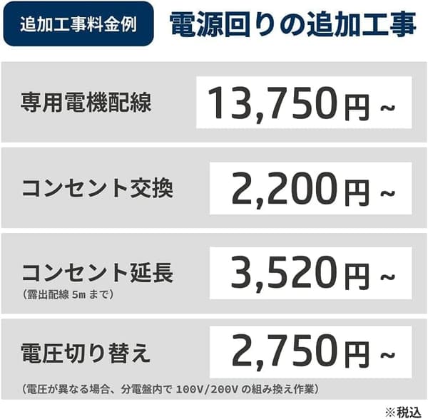 霧ヶ峰 GVシリーズ エアコン 6畳用 ピュアホワイト【工事費込み】