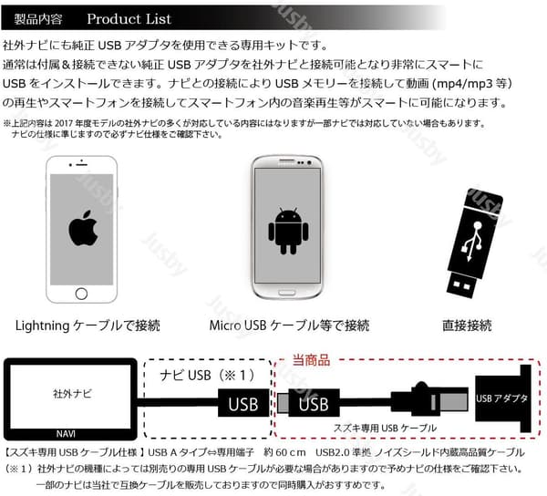 スズキ スイフト/スイフトスポーツ専用 USBソケット＆ケーブルセット 充電・ナビ取付け用 純正品番39105-52R00-5PK