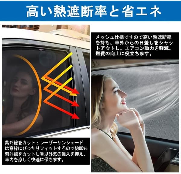 マツダ3 ファストバック BP系用 遮光メッシュカーテン マグネット式 UVカット 2枚セット
