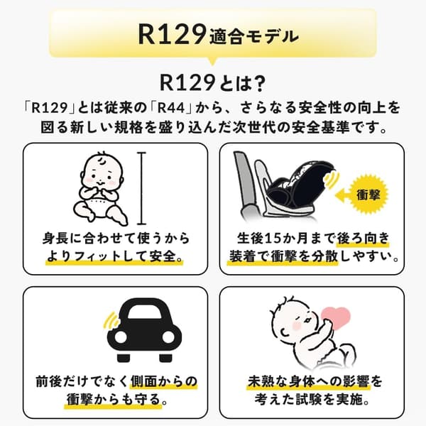 1歳から11歳対応 ジュニアシート II シートベルト固定・大型ヘッドレスト adjustable 8段階 ブラック