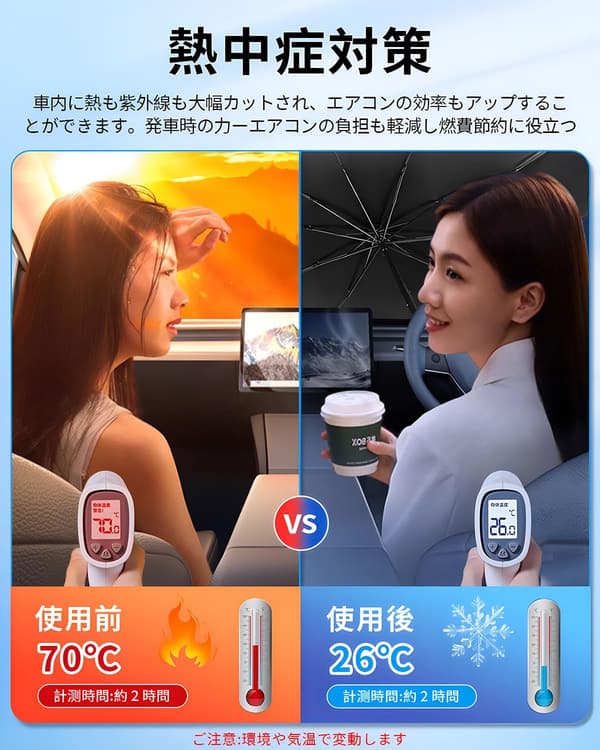 【2025年強化版 骨10本 折り畳み式 車用サンシェード UVカット 軽自動車用 収納ポーチ付き】