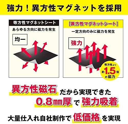 UVカットラミネートマグネット (パターン2) 最大350kg積載能力