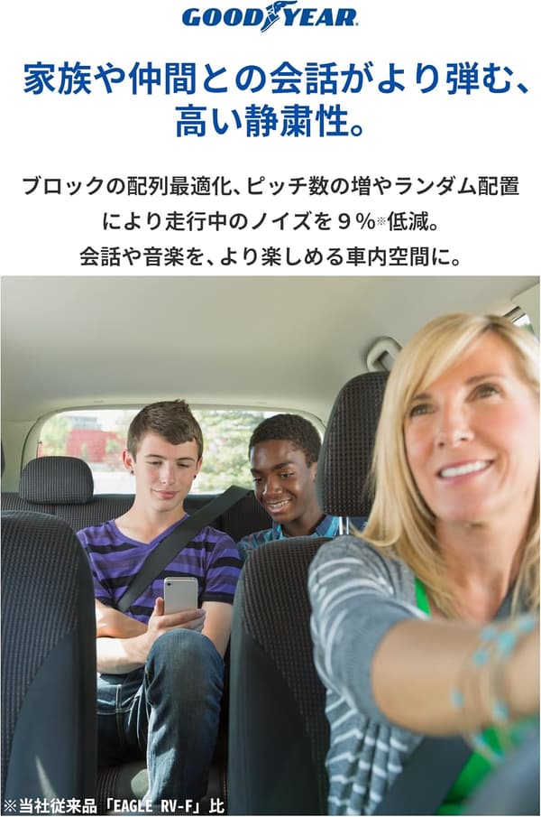 グッドイヤー サマー ミニバン用 205/55R16 94V XL EfficientGrip RVF02 タイヤ 4本セット