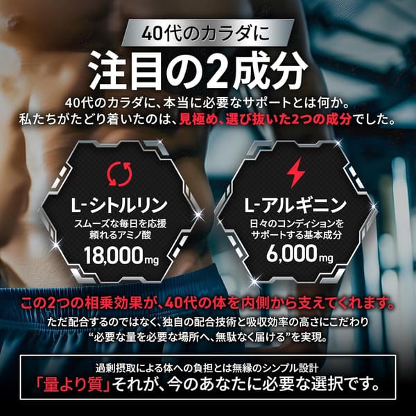 憤怒の化身シト・ル・リーン L-シトルリン・L-アルギニン 120粒 約60日分