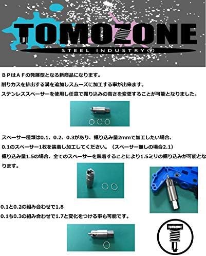 ミニ四駆ユニット段下げ加工ビット ホリコムンダーBP