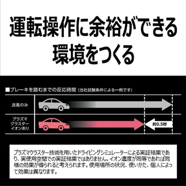 プラズマクラスター車載用イオン発生機カップ型消臭ブラック