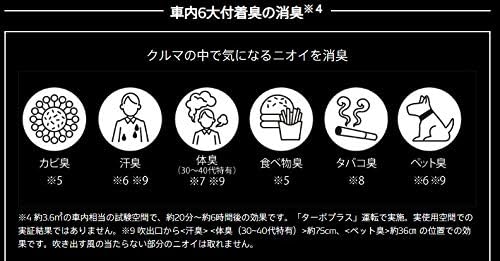 車載用プラズマクラスターイオン発生機（消臭）ブラック - DENSO製(シャープ製)