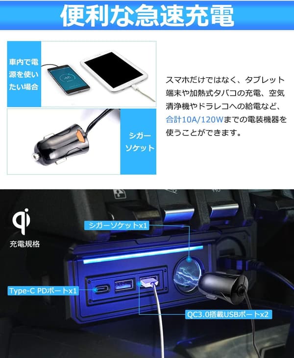 ジムニー専用 増設電源ユニット USBシガーソケット急速充電可 ブラック ABS製