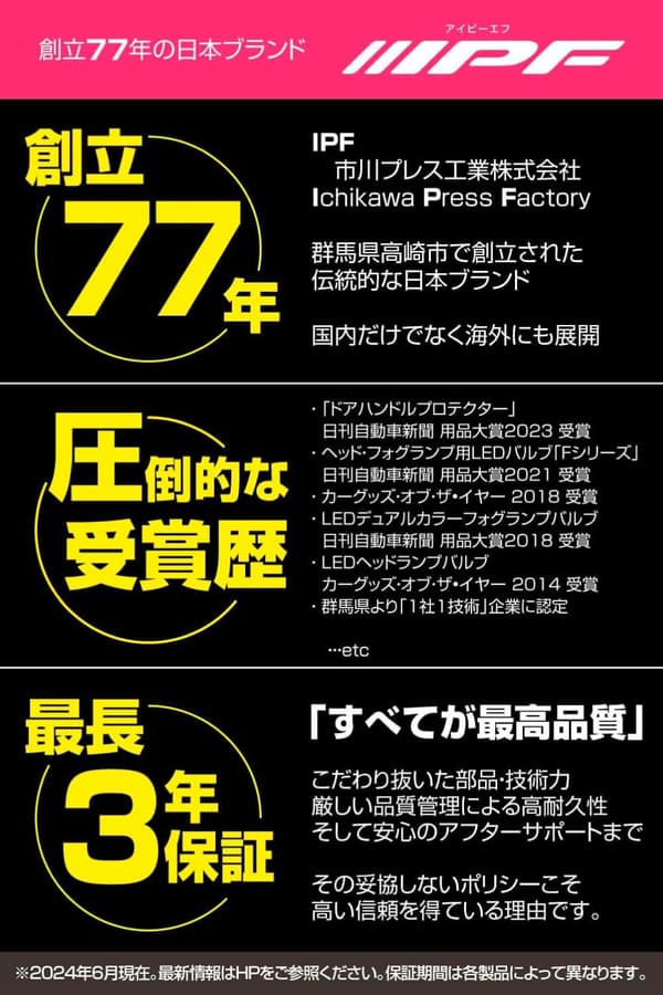 ジムニー(JB64) / シエラ(JB74)用 サイドバー収納アシストグリップ 2本セット