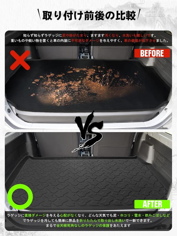 スズキ ジムニー JB64/JB74 専用 防水ラゲッジマット TPE素材 3Dデザイン