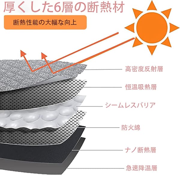 レクサスES専用フロントサンシェード(UVカット・六層構造・シルバー)