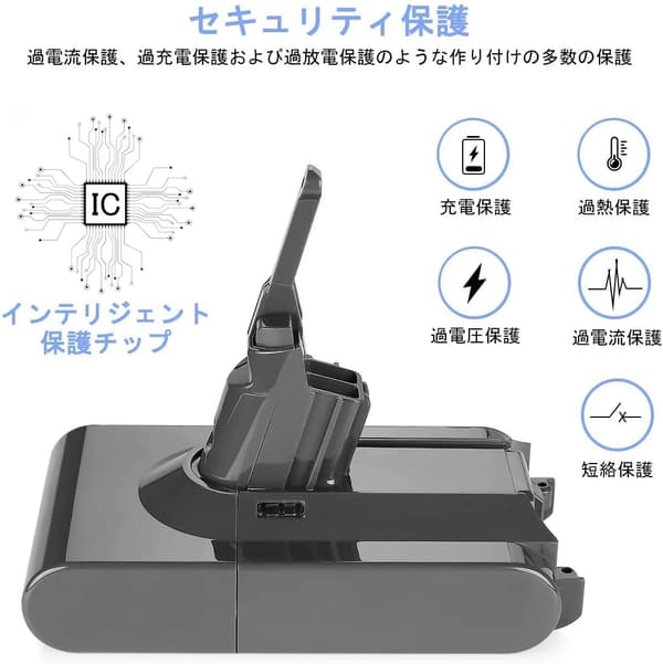 ダイソンV8互換バッテリー 4000mAh SV10対応掃除機用