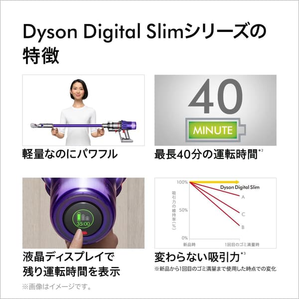 コードレス掃除機 Dyson Digital Slim Origin 軽量サイクロンクリーナー (SV18 FF OR2 AM)【パワフル】