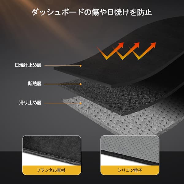ハイエース200系専用ダッシュボードカバー標準ボディ用 UVカット保護マット