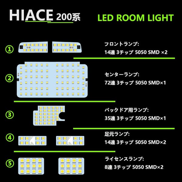 トヨタ ハイエース200系専用 LEDルームランプ 光量調節可能 6000K ホワイト